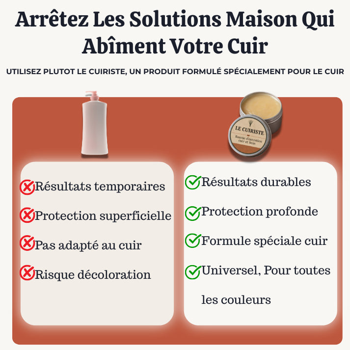 BAUME NOURRISSANT CUIR — LE CUIRISTE