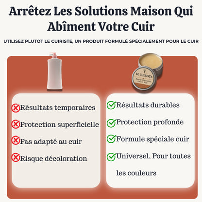 BAUME NOURRISSANT CUIR — LE CUIRISTE