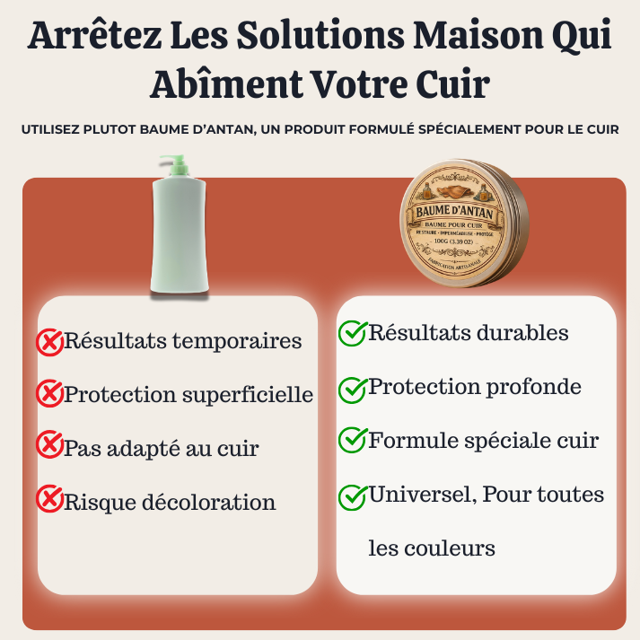 Baume réparateur pour cuir et bois