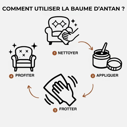 Baume réparateur pour cuir et bois